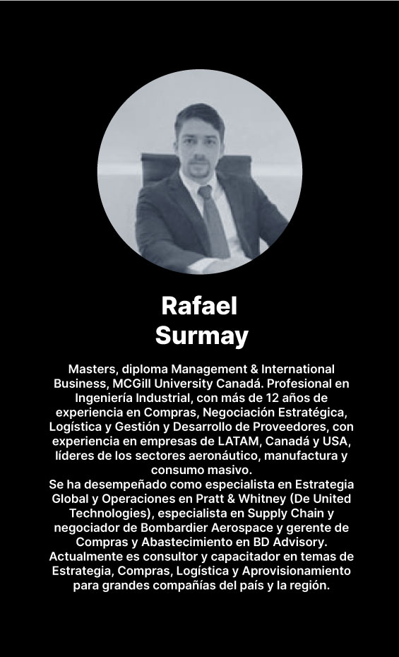 Rafael Surmay