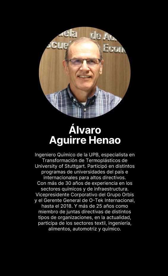 Docente Álvaro Aguirre