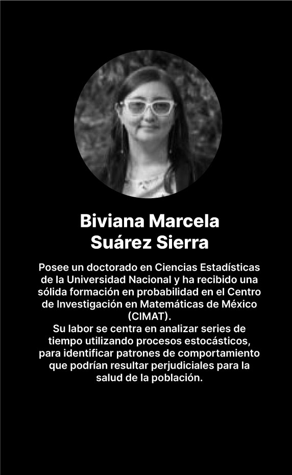 Docente Biviana Marcela Suárez Sierra